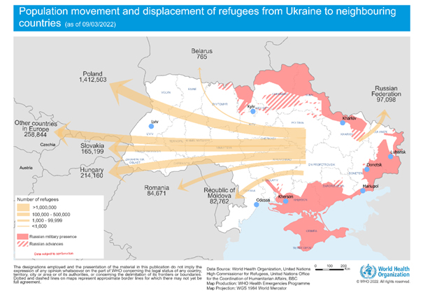 Population movement of refugees from Ukraine